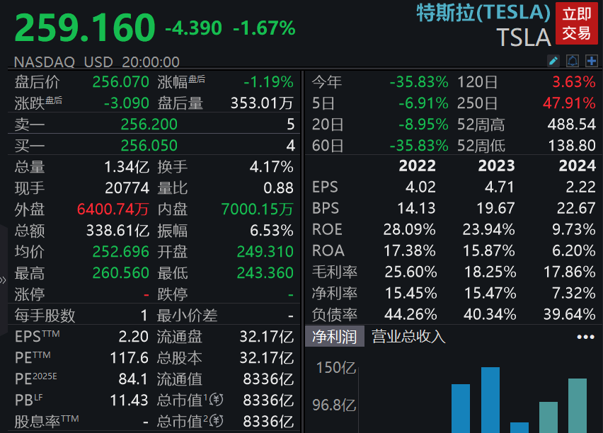 MATIC遭遇大幅下滑超350%，投资者恐慌性抛售，市场关注-爱游戏