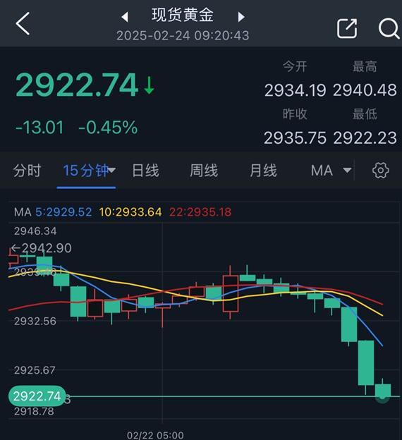 币安币突然面临安全漏洞，亏损多达187万美元，投资者瞩目的简单介绍-AYX SPORTS